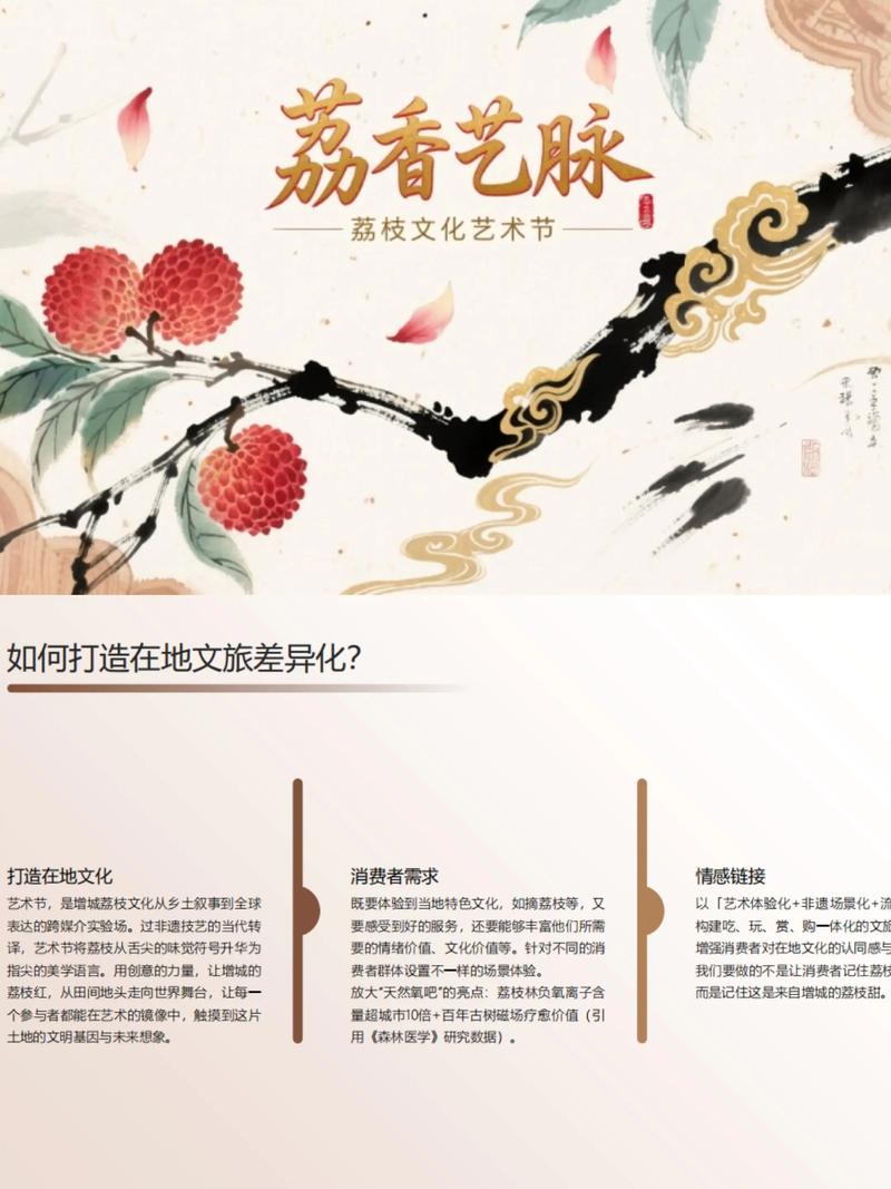 上海文化艺术交流：城市文化的亮丽风景线